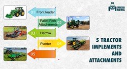 5 Must Have Tractor Implements and Attachments