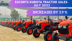 Escorts Kubota Tractor Sales Show Mixed Results in July 2023, Increases by 3.9%