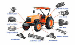 Let's Know About Agriculture Tractor Parts and Function