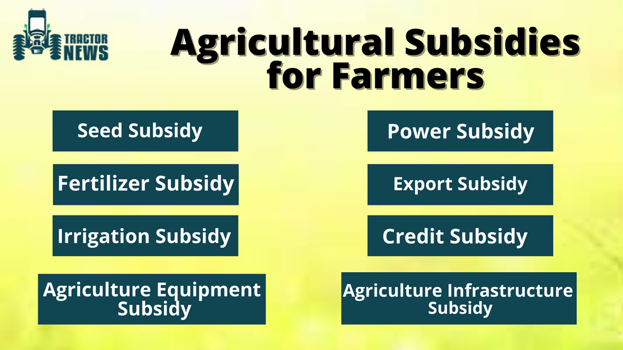 types-of-agricultural-subsidies-in-india-2022