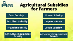 Types of Agricultural Subsidies In India 2022
