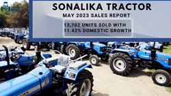 Sonalika Tractor May 2023 Sales Report: 13,702 Units Sold with 11.42% Domestic Growth