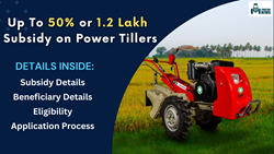 Farmers to Receive Up to 50% or 1.2 Lakh Subsidy on Power Tillers Under SMAM Scheme: Know All The Details