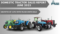 Domestic Tractor Sales Report June 2023: Positive Growth of 4.19% with 98,438 Units Sold