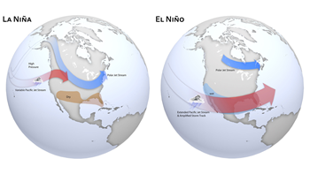 El Niño Vs La Niña – Know Everything About These Weather Effects