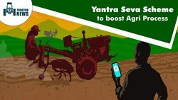  Yantra Seva Scheme 2022: Apply online, Details, Eligibility. 