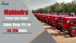 Mahindra Tractor Sales Report May 2023: Tractor Sales Drop 4% to 34,126 Units