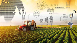 Look At These Top 5 Changes Revolutionizing Agriculture Industry 