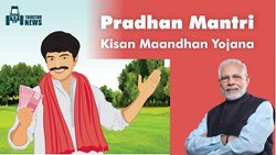  PM Kisan Maan Dhan Yojana