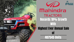 Mahindra Tractor Sales Report 2023- Records 18% Growth With Highest Ever Annual Sale of 407545 Units 