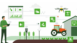 5 Modern Technology That Made Agriculture Smarter 