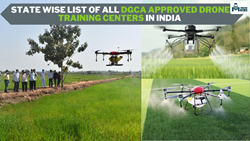 Complete State Wise List of 87 DGCA Approved Drone Training Centers in India 