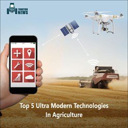 Modern Agriculture Technology that Makes Farming Smarter