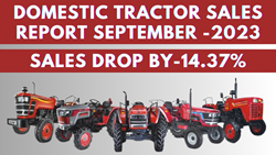 Domestic Tractor Sales Sees Mixed Fortunes in September 2023, Promises Growth Ahead