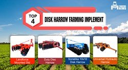 Top 4 Disc Harrow Farming Implement in India