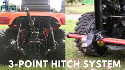 Enhancing Tractor Efficiency: What is a Three-Point Hitch System and How Does It Work?