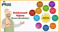 Krishonnati Yojana- The Green Revolution