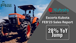 Escorts Kubota Tractor Sales Report- 28% YoY Increase in Feb’23 