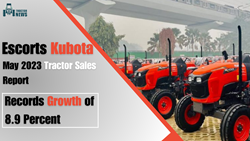 May 2023 Tractor Sales Report: Escorts Kubota's Robust Tractor Sales in May Drive Stock Surge